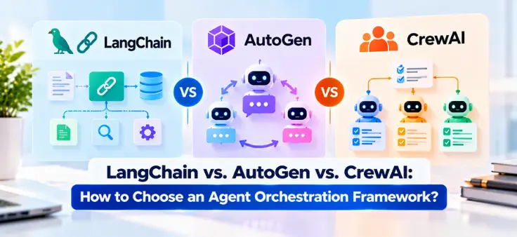 LangChain vs AutoGen vs CrewAI comparison for choosing the right AI agent orchestration framework